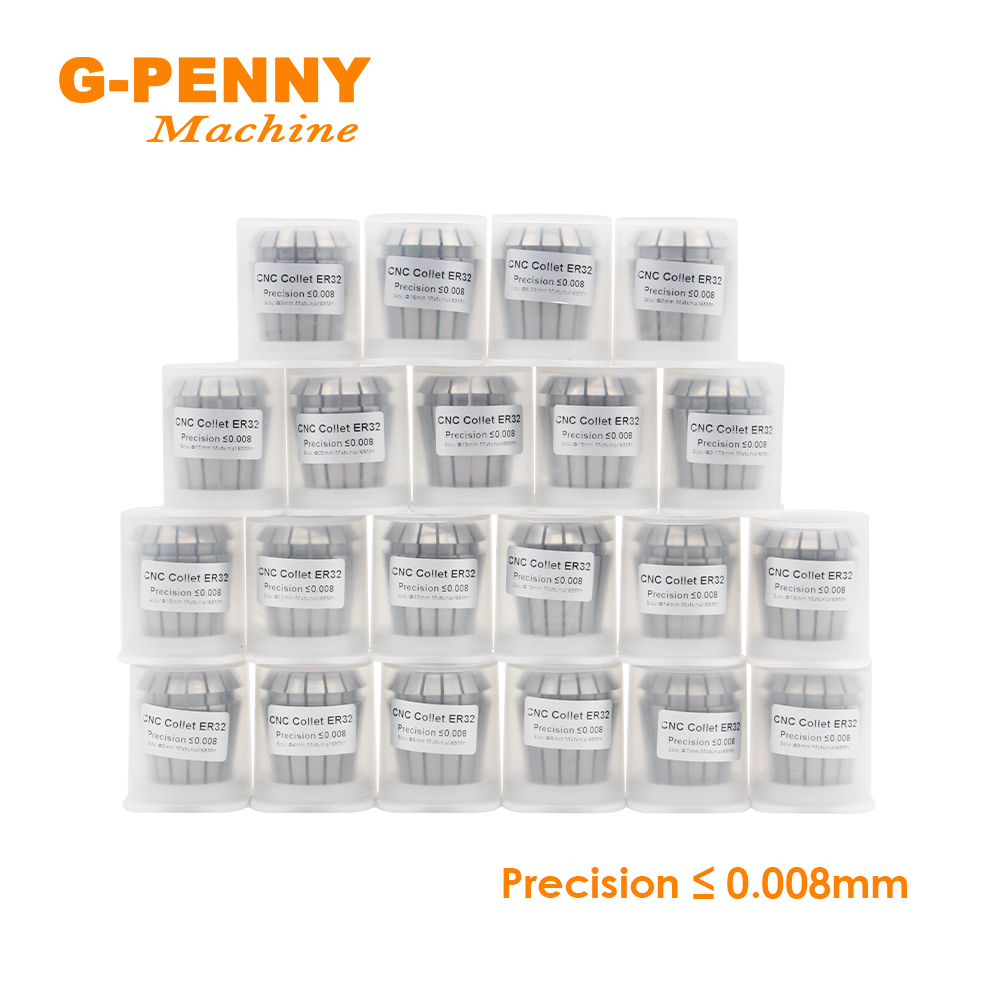 Set mandrino a pinza G-Penny E - Cnc Spindle Motor recensione e prezzo