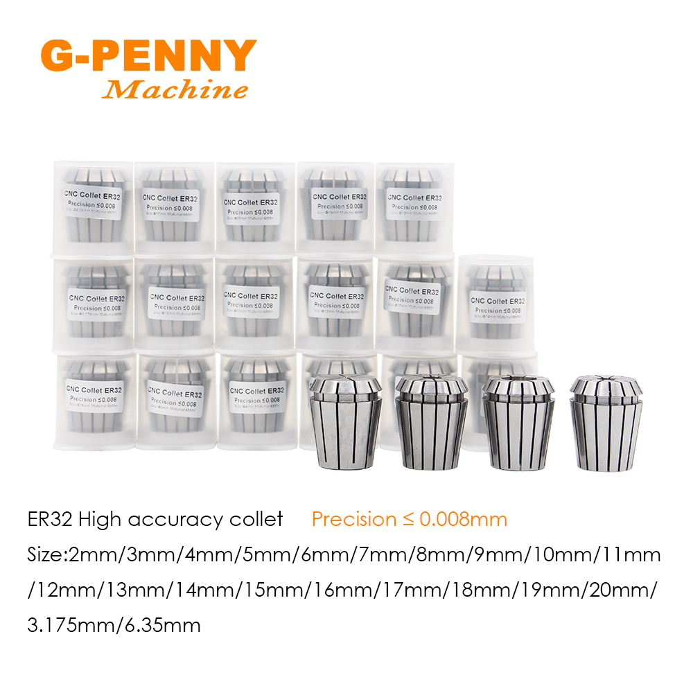 Set mandrino a pinza G-Penny E - Cnc Spindle Motor recensione e prezzo