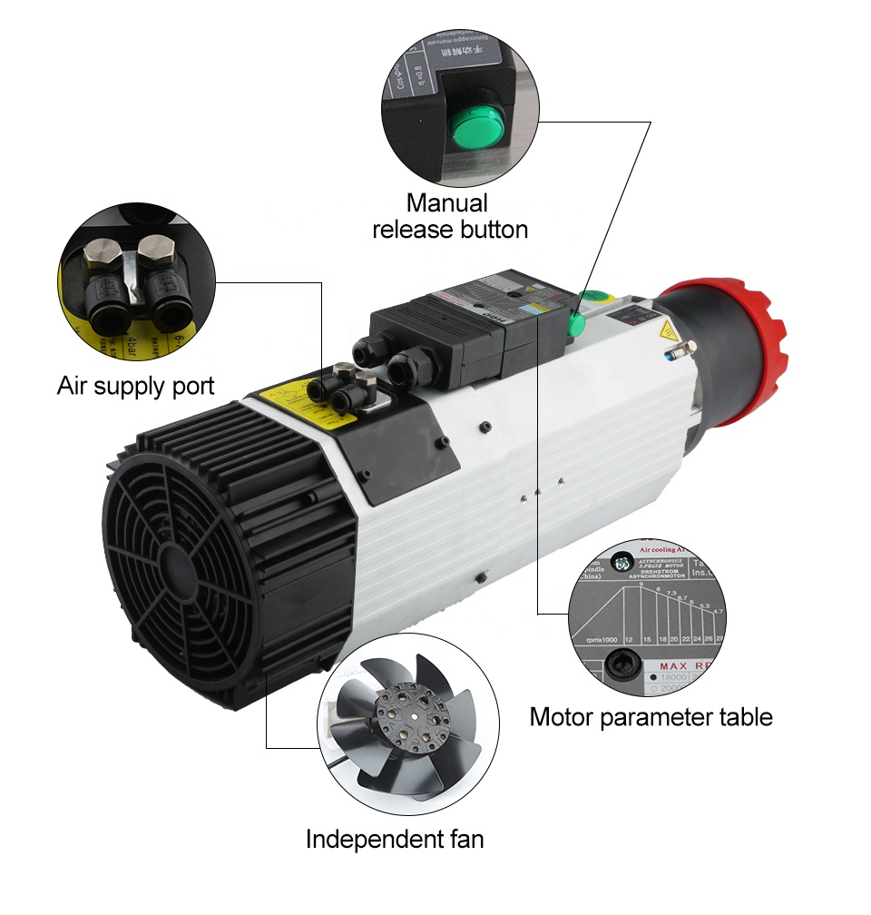 Fornitori HQD 9kw 220v 380v Na - Cnc Spindle Motor recensione e prezzo