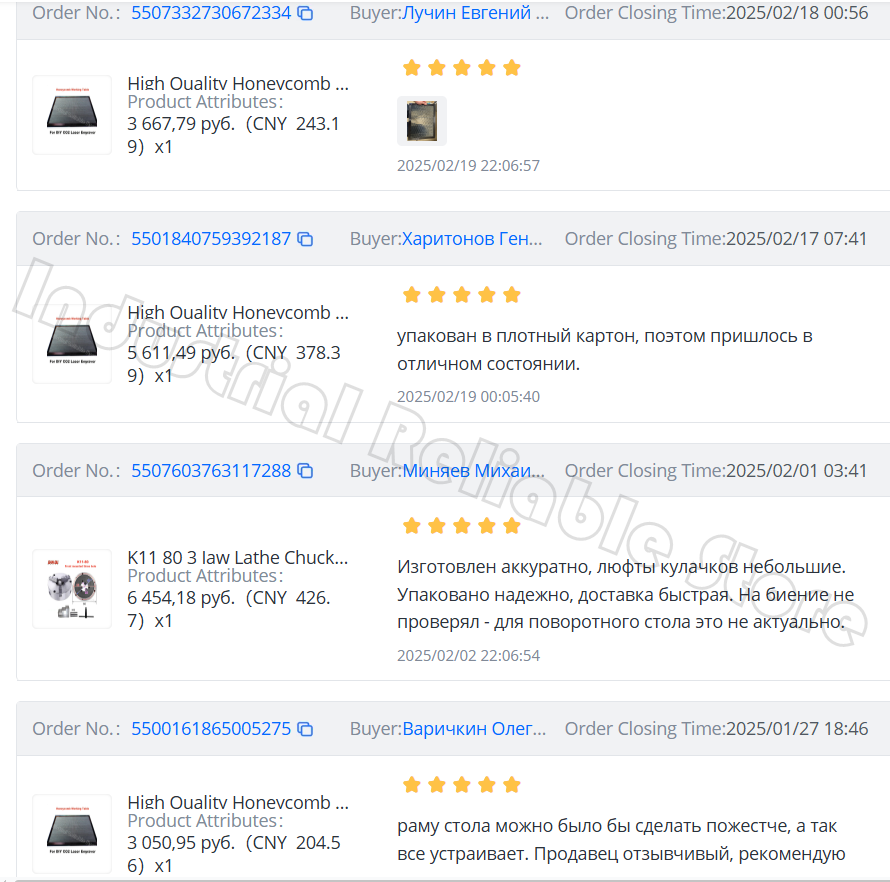 Tavolo laser a nido d'ape per  - Honeycomb Laser Bed recensione e prezzo