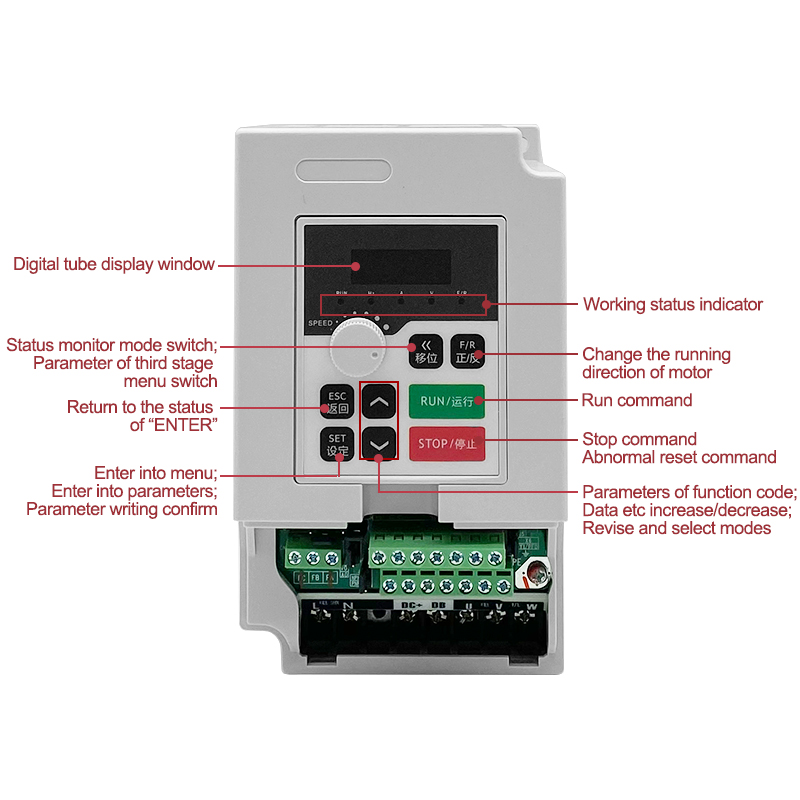 1.5kw 110v/220v/380vac Inverte - Cnc Spindle Motor recensione e prezzo
